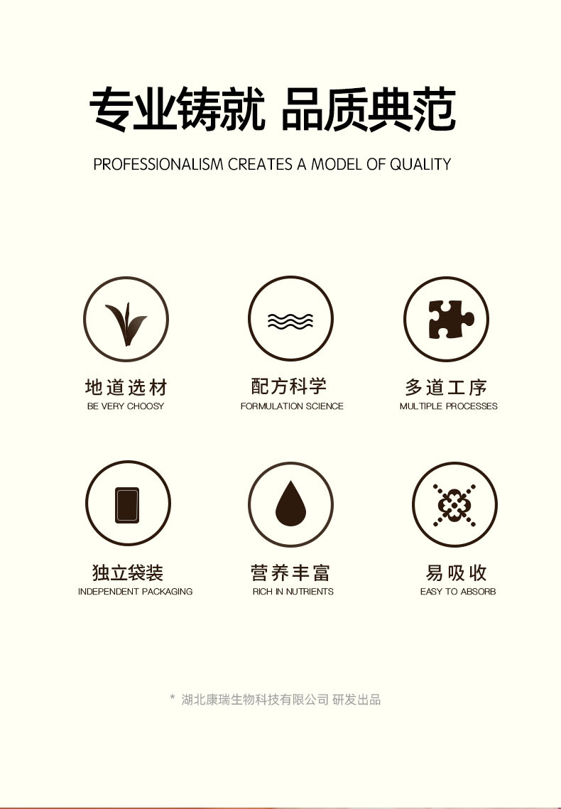 膠原蛋白肽(圖2)