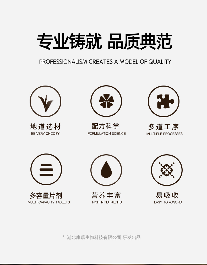 葛根枳椇子壓片糖果(圖2)