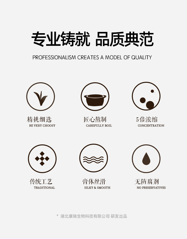 丁香渭舒膏-通用膏(圖2)